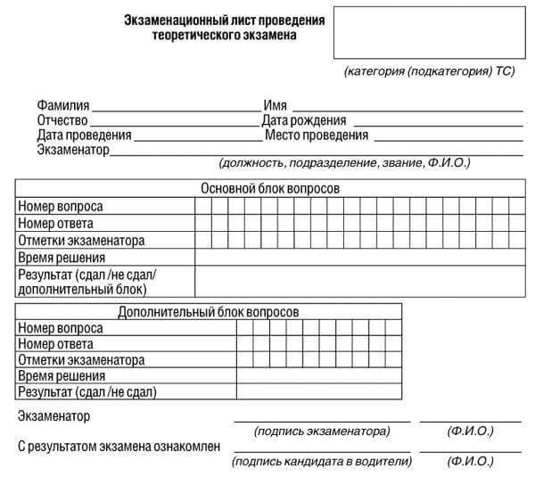 купить лист сдачи теоретического экзамена ПДД в Фролове